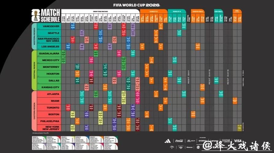 2026世界杯完整赛程公开 2026世界杯完整赛程公开