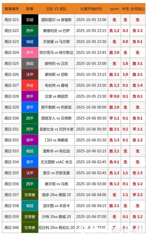 深度解析世界杯竞猜平台分析趋势
