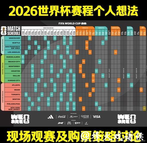 2026世界杯赛程英文版解析 2026世界杯赛程英文版解析
