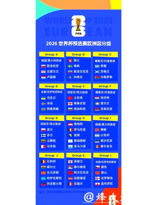 2026世界杯竞猜平台权威排名 2026世界杯竞猜平台权威排名